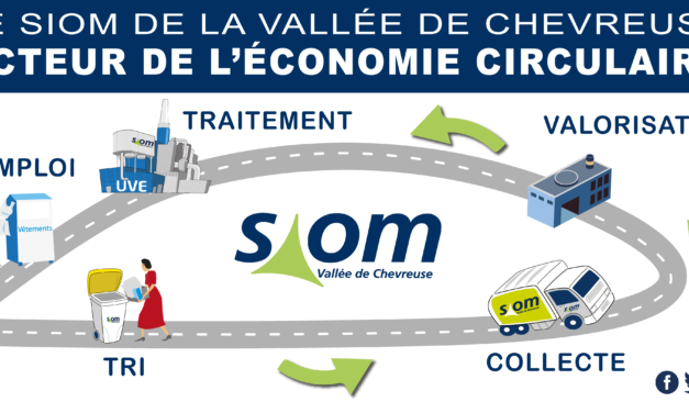 Le Plan Climat Air Energie Territorial, une feuille de route responsable pour le territoire
