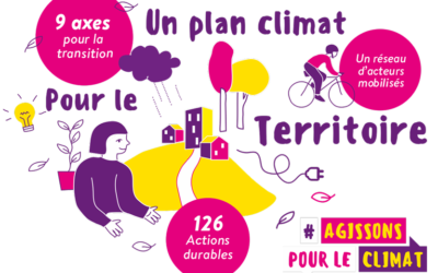 Plan Climat : 126 ACTIONS